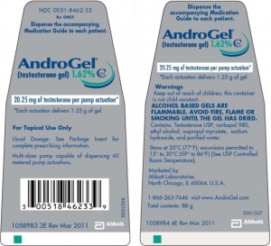 ANDROGEL